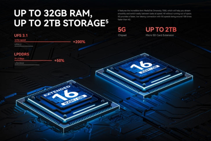 2025 IIIF150Air 2 Ultra smartphone Helio MTK7050 120 Hz Tela de 6,8 polegadas 100 milhões de pixels Carga rápida de 65 W com função de carregamento sem fio smartphone robusto 16 GB de memória 512 GB ROM 【Impostos incluídos】