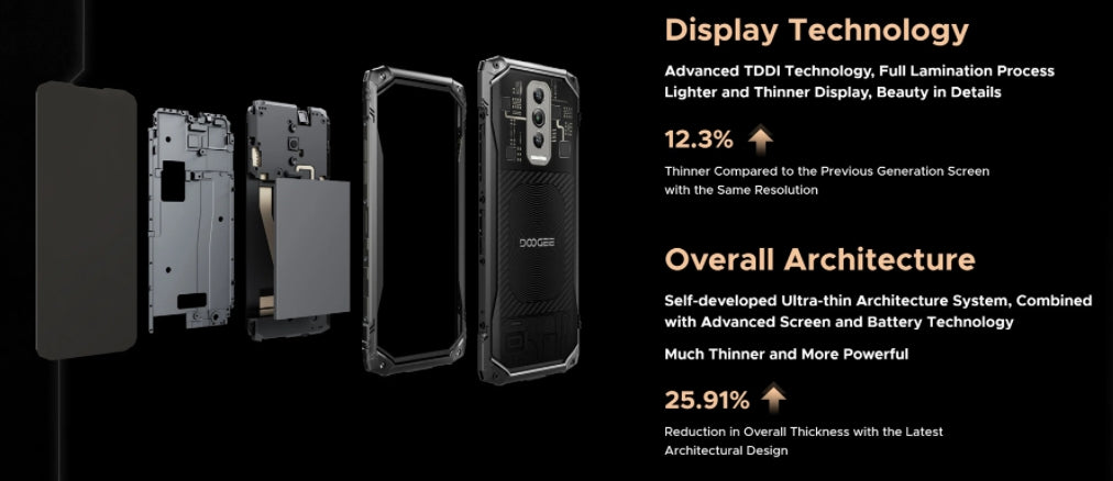 2025 DOOGEE Blade 10 Ultra Smartphone CPU T606 120Hz 6,56 polegadas 4G Smartphone robusto 8GB RAM 256GB ROM Smartphone 【Impostos incluídos】