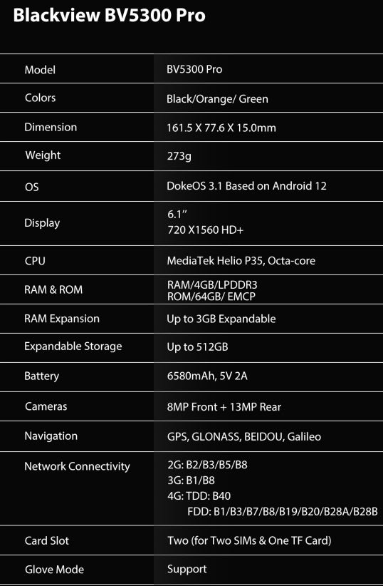 Blackview BV5300 PRO CPU p35 120Hz 6,1 polegadas smartphone econômico 4G três provas 4 GB RAM 64 GB ROM 【Impostos incluídos】