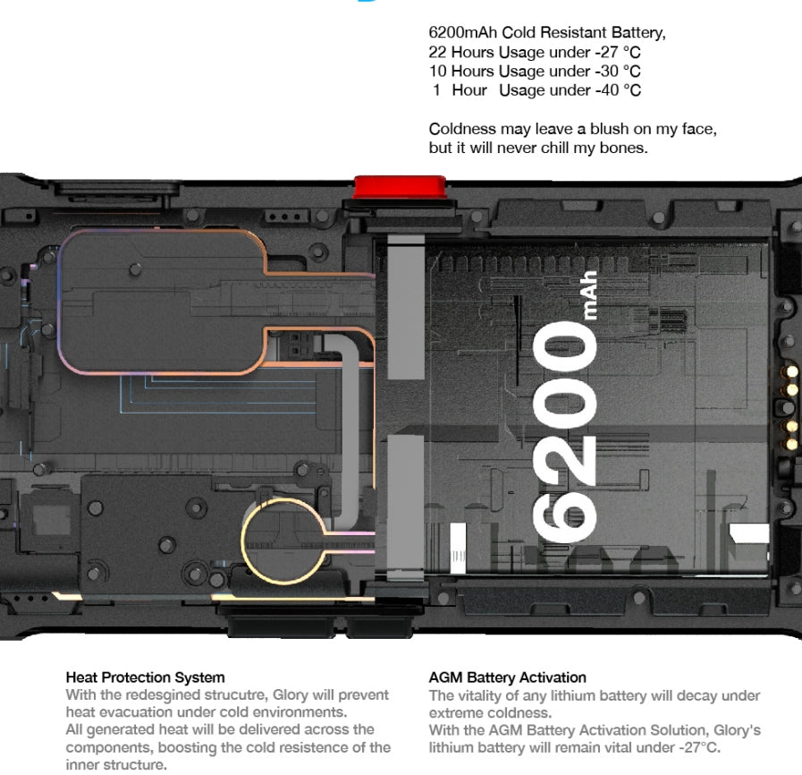 2025 AGM Glory SE Smartphone CPU Qualcomm TM480 120Hz 6,53 polegadas [5G Global Band] NFC Smartphone robusto 8 GB de RAM 128 GB de ROM Smartphone 【Impostos incluídos】