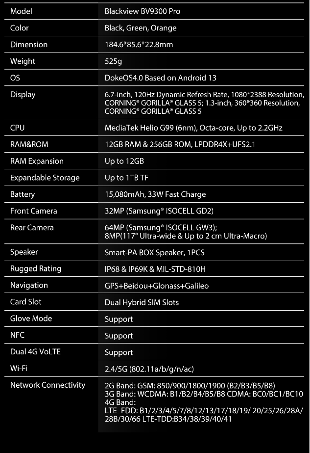 Blackview BV9300 PRO CPU G99 120Hz 6,7 polegadas 4G três provas smartphone 8/12GB RAM 256GB ROM 【Impostos incluídos】