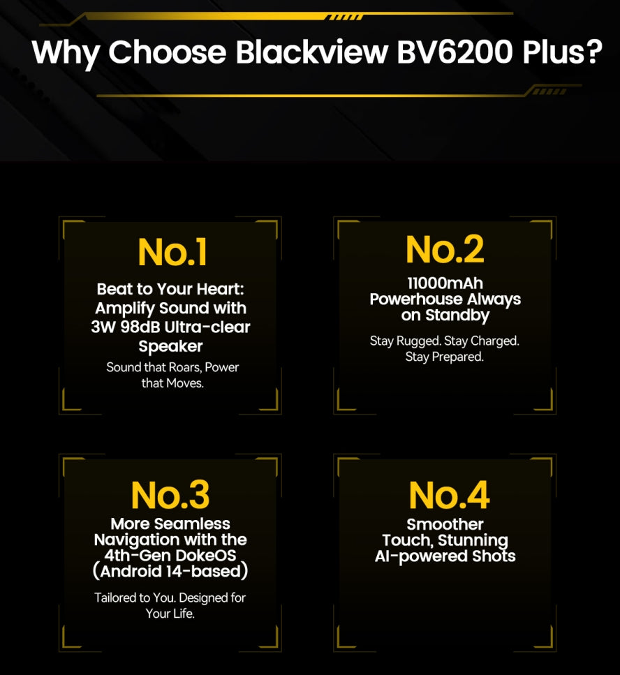 Blackview BV6200 Plus CPU T606 120Hz 6,56 polegadas 4G Smartphone robusto pronto para rugir. Poder para prosperar 8 GB de RAM 256 GB de ROM 【Impostos incluídos】